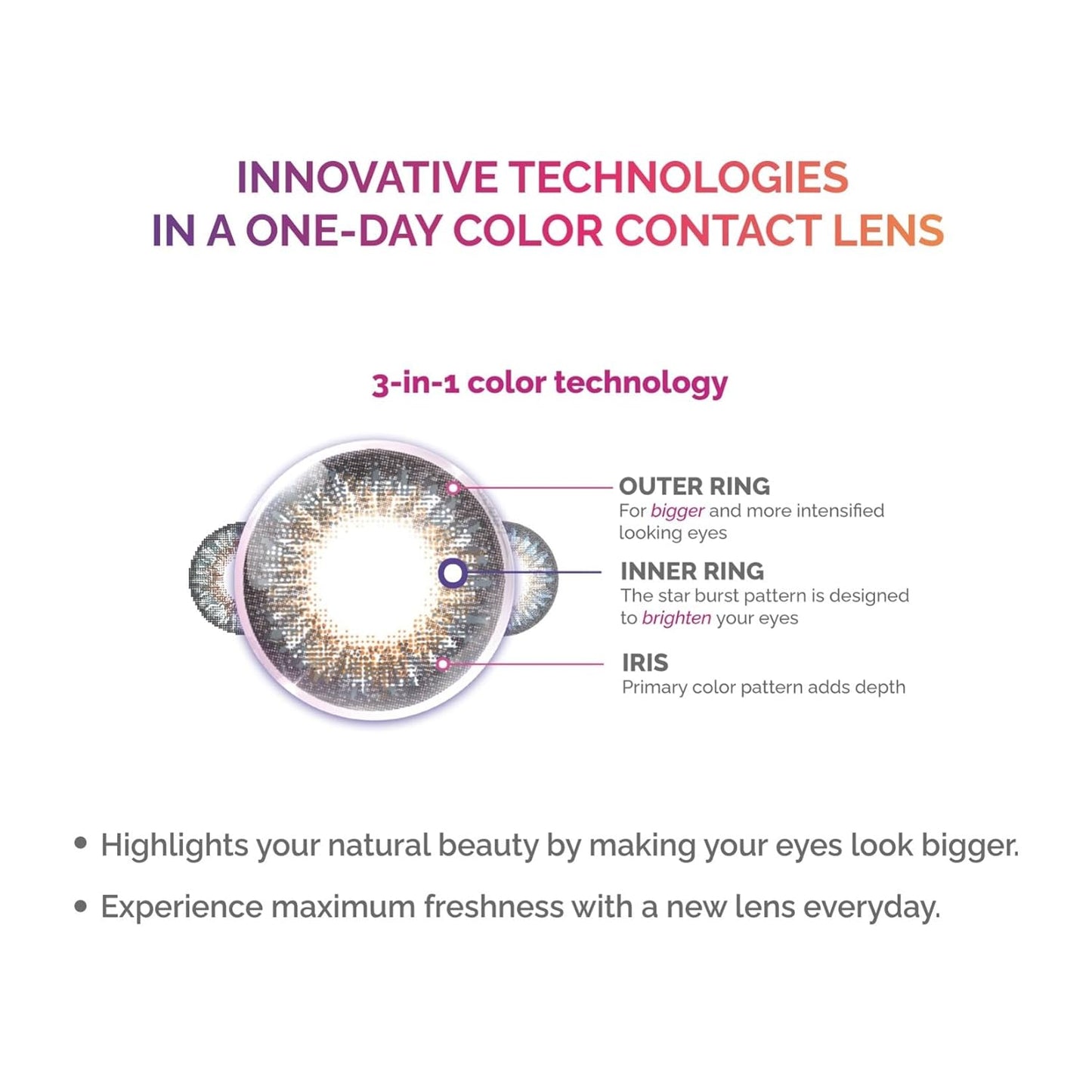 Freshlook Circle+Color - Daily Disposable Color Contact Lenses ( Pack of 10) | From Alcon